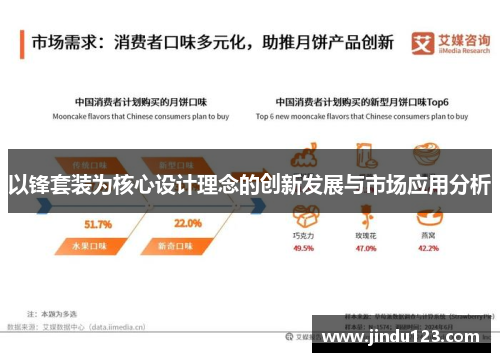 以锋套装为核心设计理念的创新发展与市场应用分析